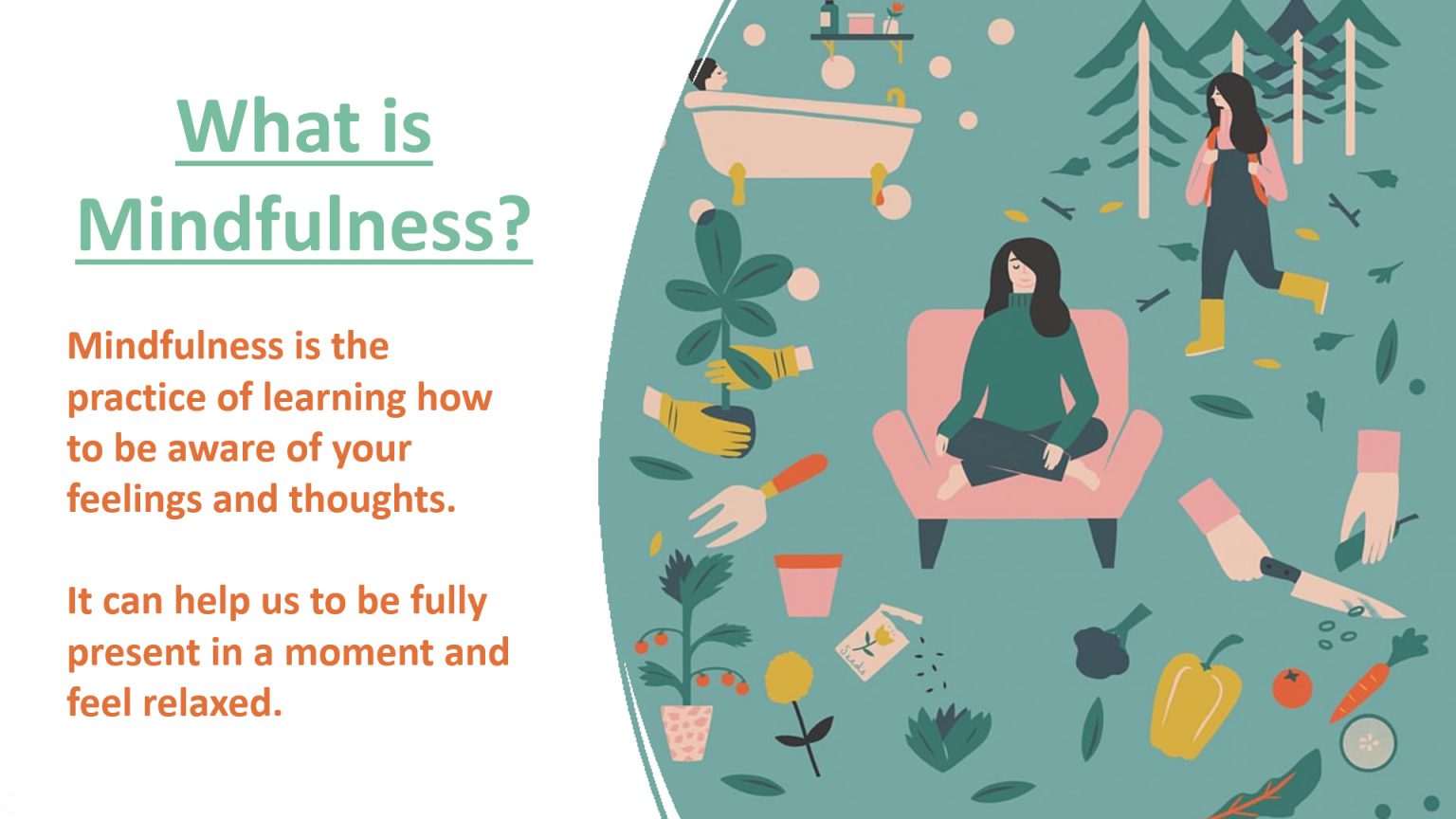 Mindfulness Session – 19th April 2021 – Headway North Cumbria