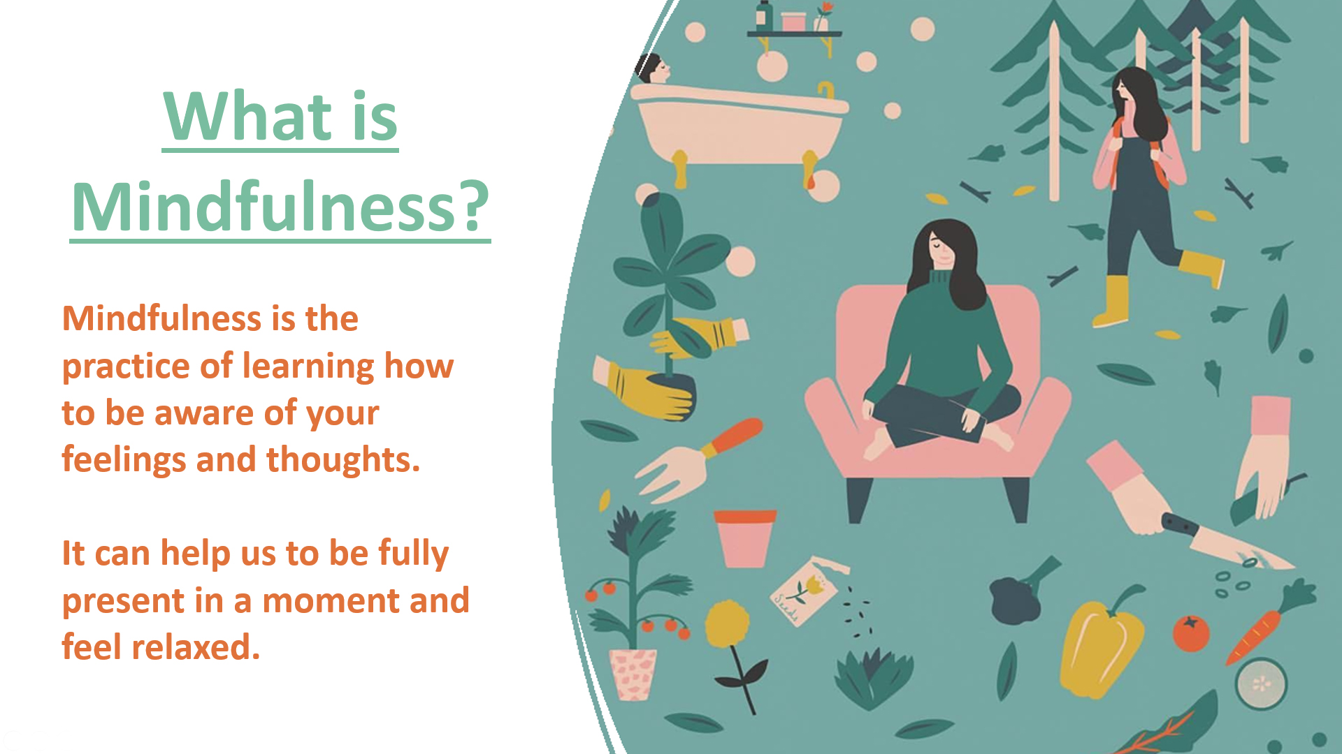 Mindfulness Session – 19th April 2021 – Headway North Cumbria